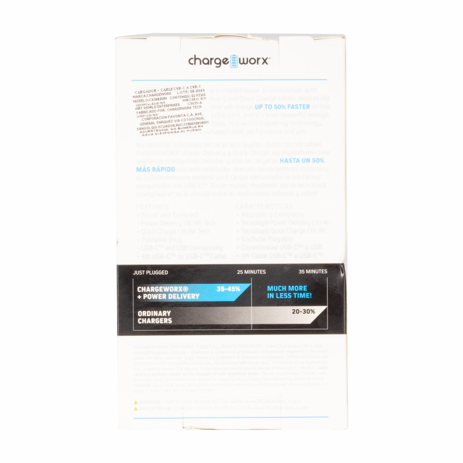 Cargador De Pared Cable USB-C A Lightning IPhone CHARGE WORX 20 W
