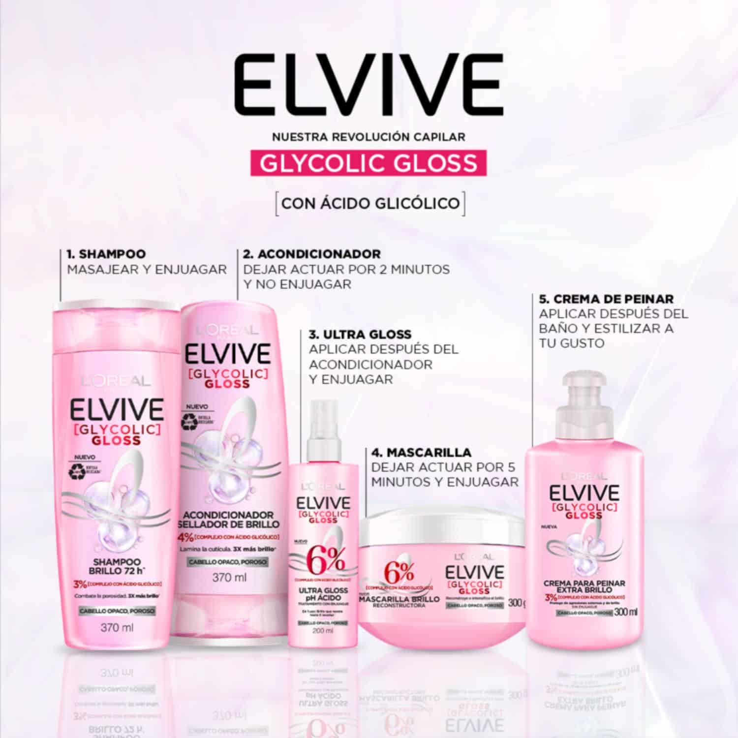 Tratamiento Capilar Glycolic Gloss Para Cabello Opacos Poroso ELVIVE L'ORÉAL 200 Ml - Imagen 6