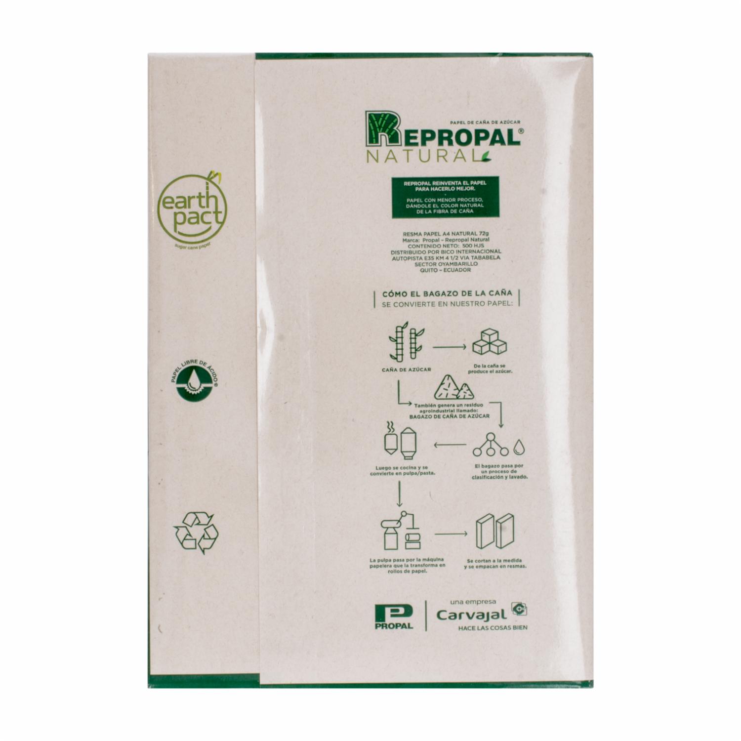 Resma De Papel A4 Natural 72G REPROPAL 520 Hojas