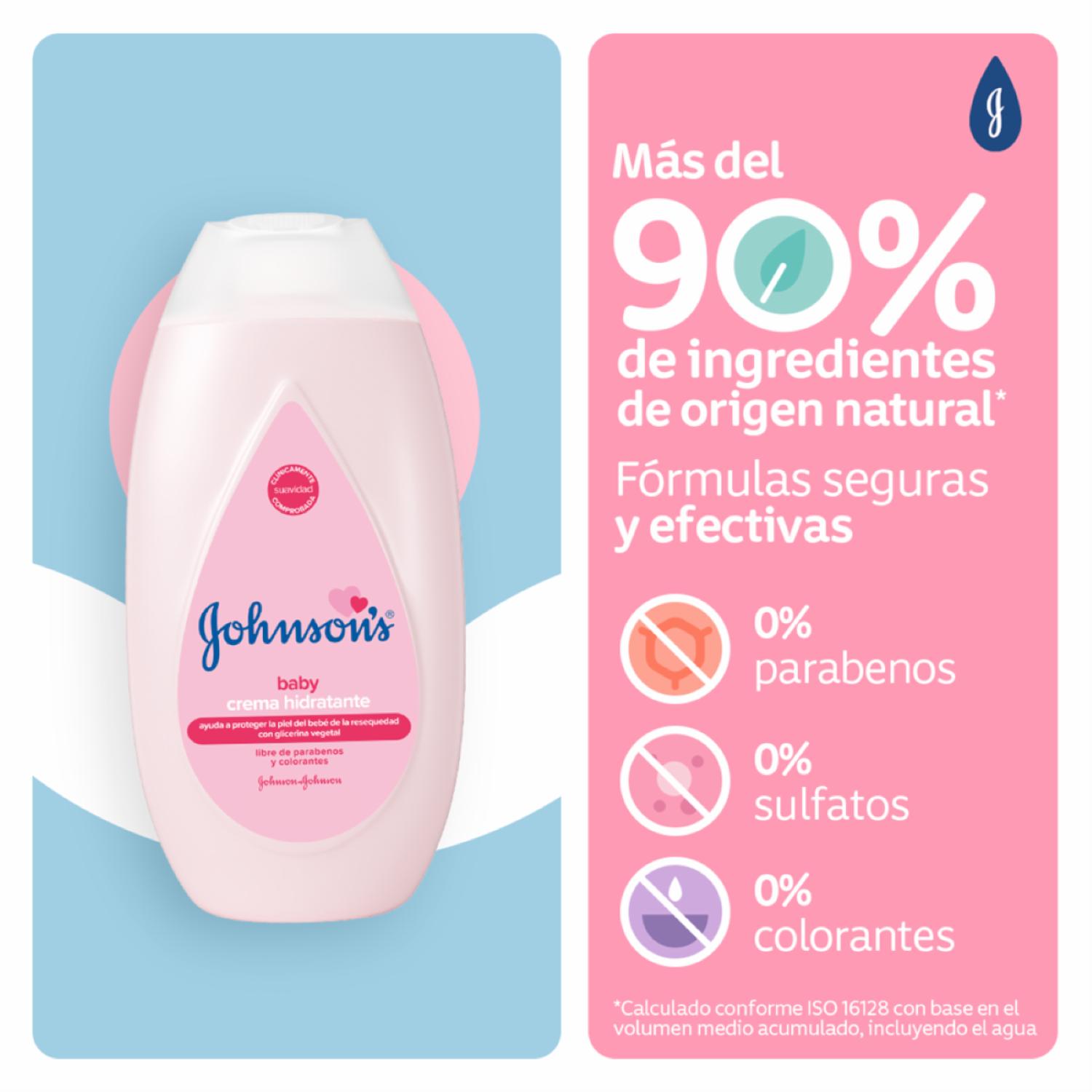 Crema Infantil Líquida JOHNSON'S 100 Ml - Imagen 2