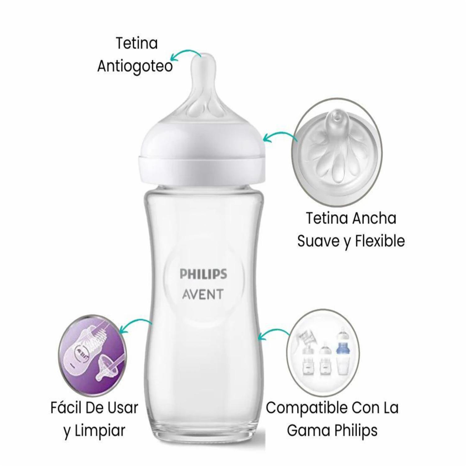Biberones Natural Response Vidrio PHILIPS AVENT 250 Ml