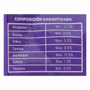 Alimento Para Gatos Vitality Bajo En Grasa NUTRAPRO 500 G