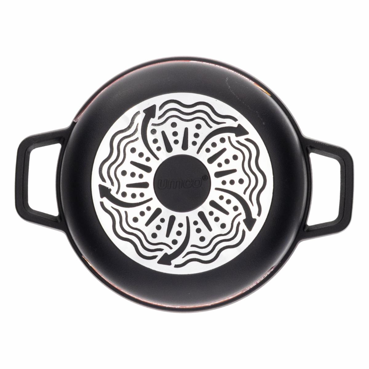 Olla Caldero Fundido Cerámica Tapa De Vidrio UMCO - Imagen 2