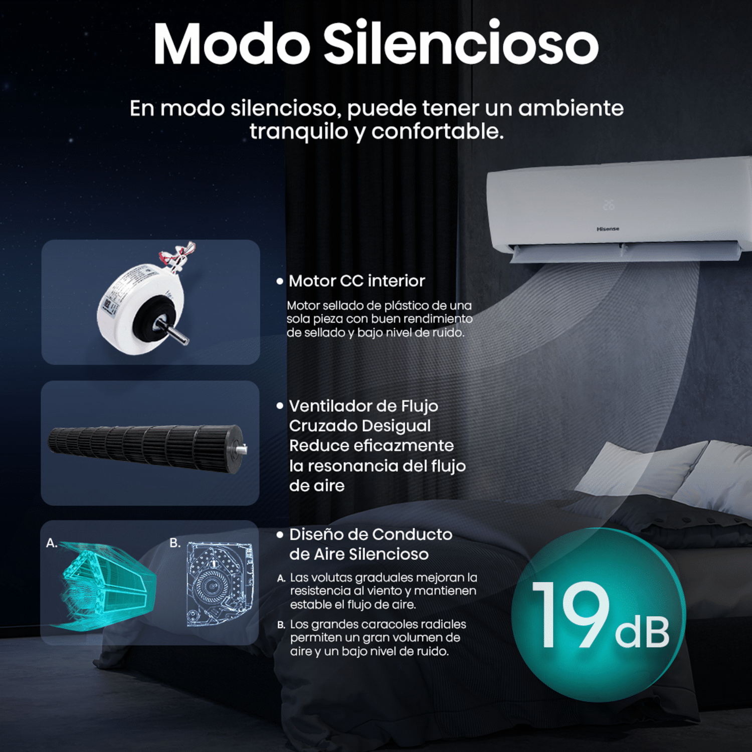 Aire Acondicionado De Pared HISENSE 24000 BTU