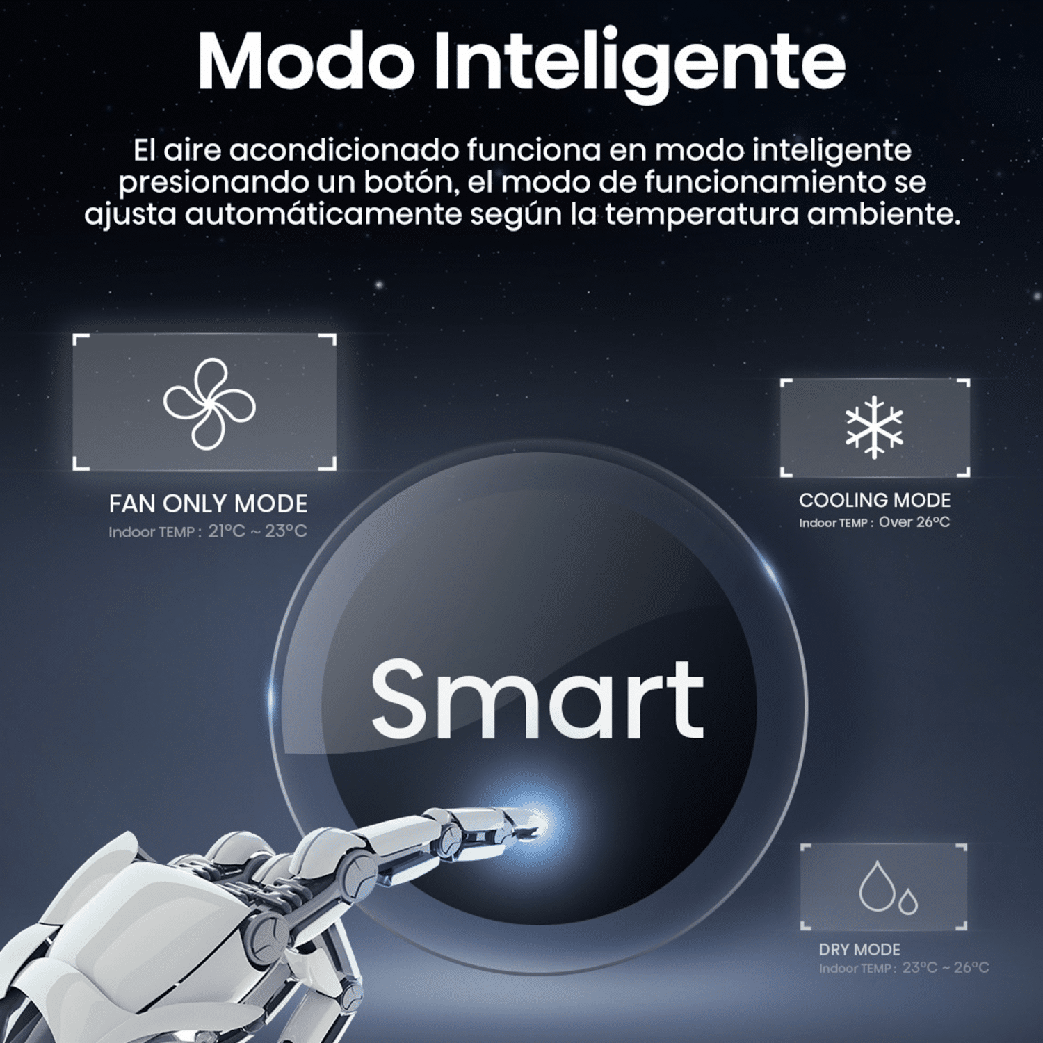 Aire Acondicionado De Pared HISENSE 18000 BTU