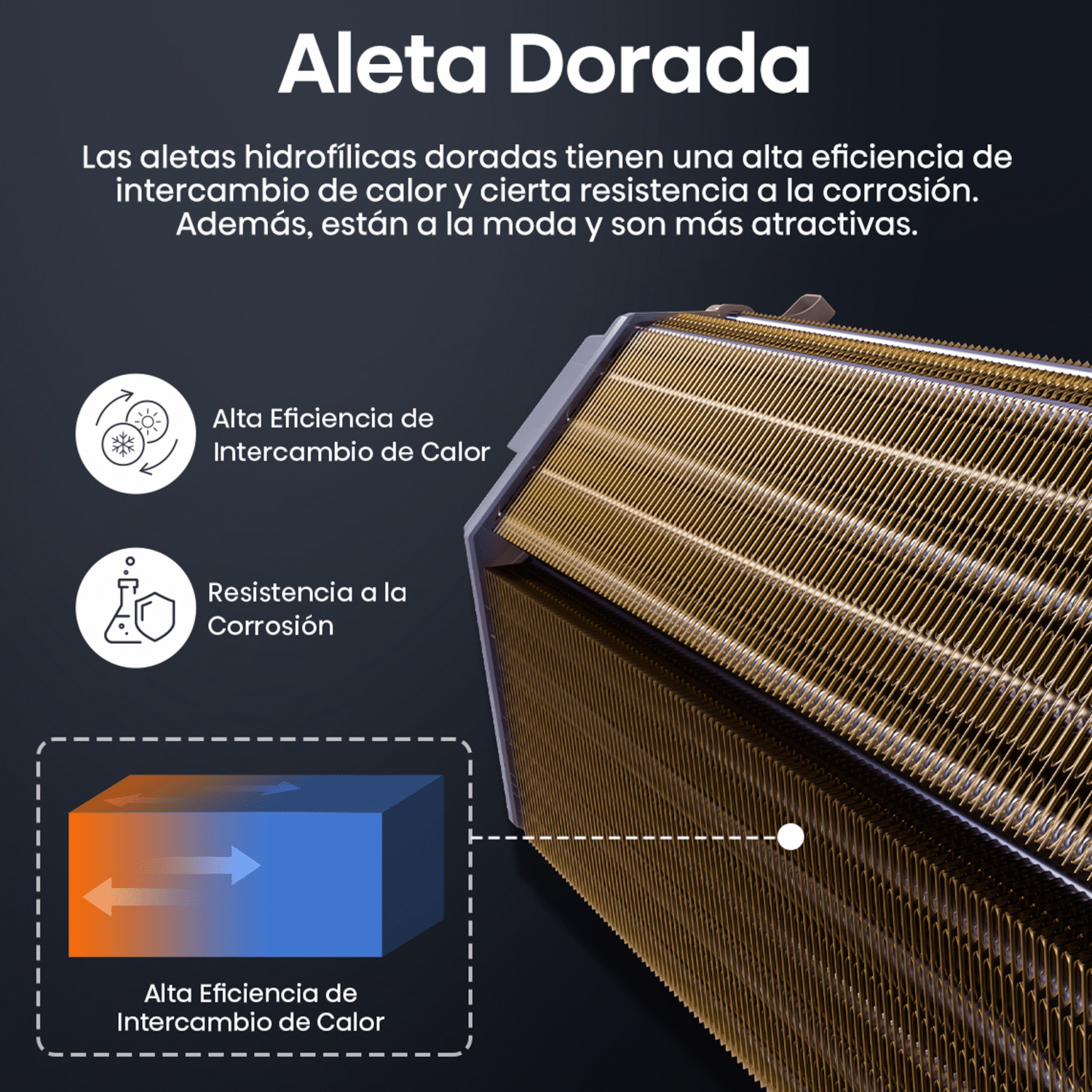Aire Acondicionado De Pared HISENSE 18000 BTU