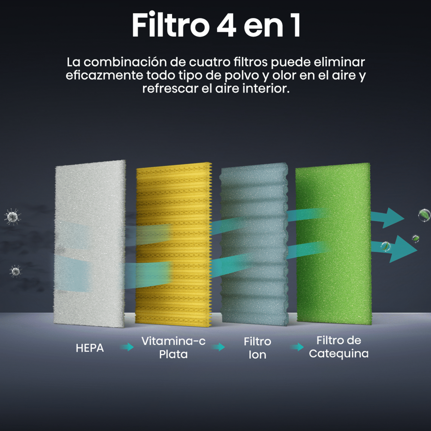 Aire Acondicionado De Pared HISENSE 18000 BTU