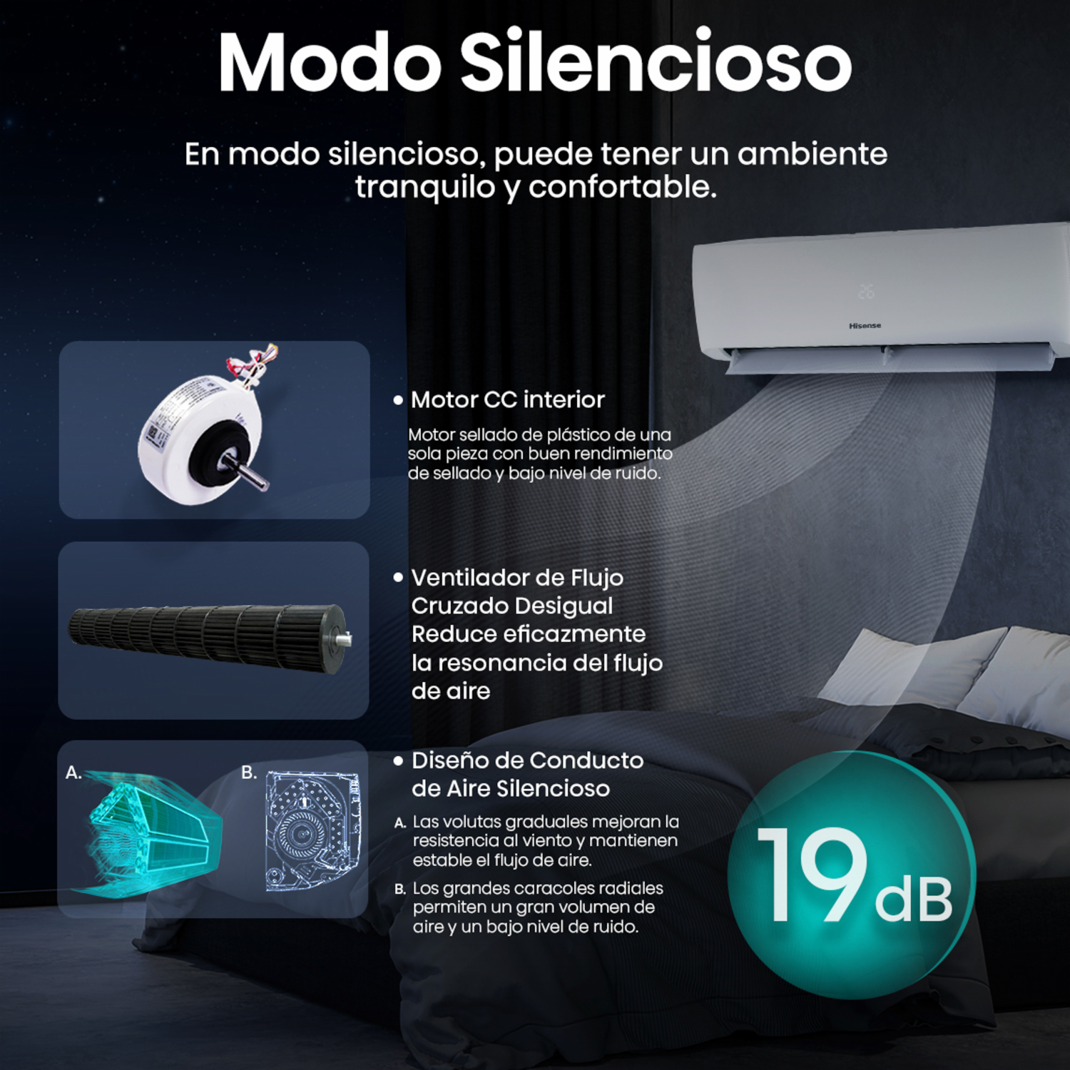 Aire Acondicionado De Pared HISENSE 18000 BTU