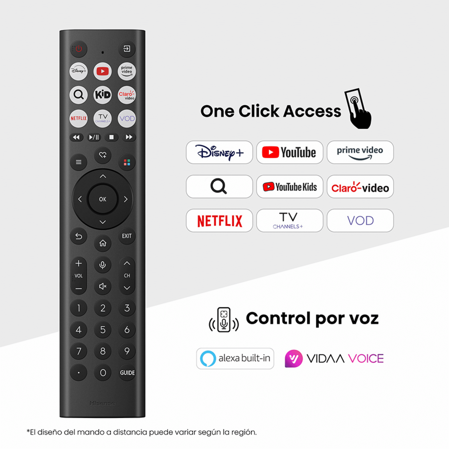 Tv Qled Premium 4K Uhd Smart Tv Modelo 75Q6QG HISENSE 75″